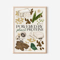 Stampa Vegan "Powered by plant proteins"
